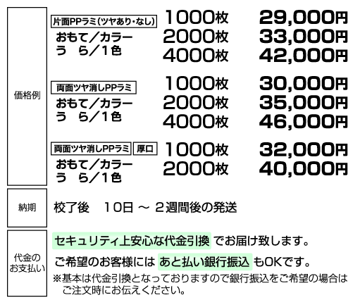 紙製診察券の基本プライス