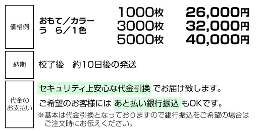 紙製診察券の基本プライス